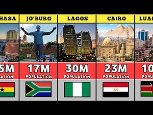 50 Most Populated Cities in Africa 2025
