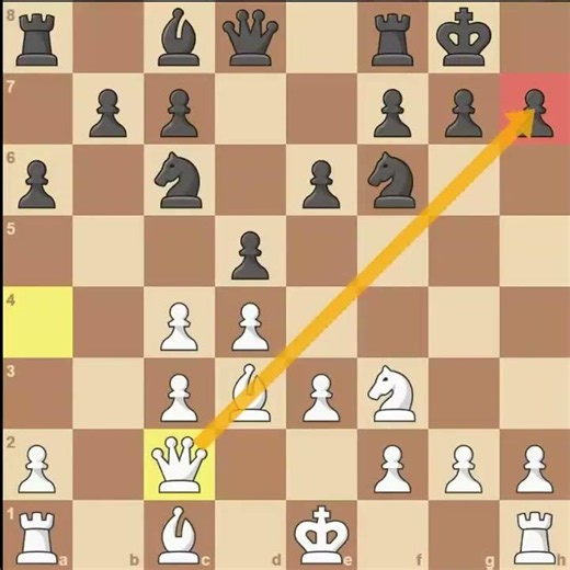 Checkmate your opponent in just 15 moves #chess