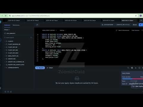 Menu Item Profitability Dashboard | DBT Project | Restaurant Analytics