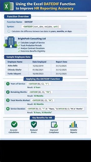 Excel DATEDIF Formula Full Guide 😍 | Service Years & Months Calculate