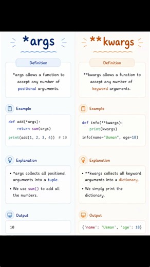 python *args and **kwargs keyword explained