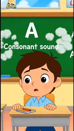 A or An? Learn with Fun Examples | Kids Learning Video