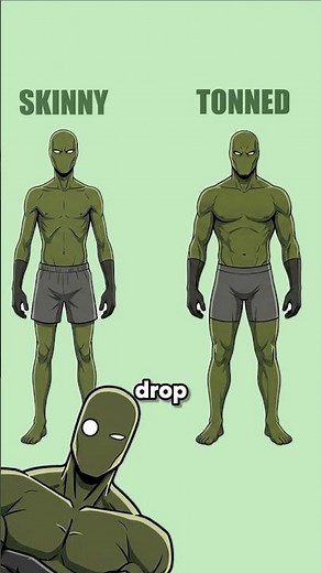 What's Your Physique Level?