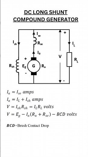 DC LONG SHUNT COMPOUND GENERATOR #maths #electriccircuits #education #electricalengineering #exam