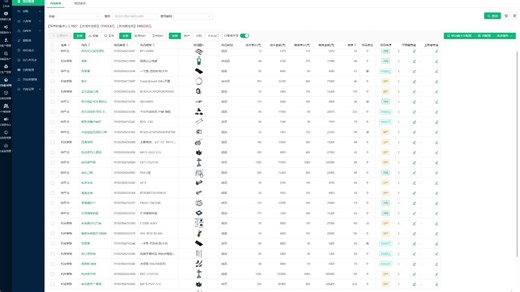 MES实战-现场真实案例学习，同学们举一反三！