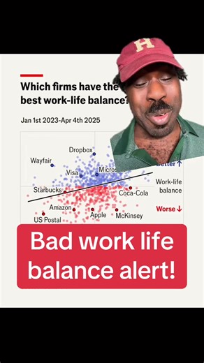 #greenscreen #d3list #worklifebalance #corporatelife I’m still speaking out, even though I have been DEM🪙NETIZED by TikTok. Please support here: Thed3list.substack.com © Justin Moore 2025 All rights reserved. All materials, content, and intellectual property, including but not limited to text, images, graphics, logos, audio, video, and software, made available on Tiktok, Patreon, website, publications, or other platforms, are protected by copyright laws and owned by Justin Moore unless otherwis