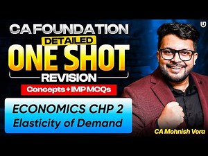 Elasticity of Demand One Shot | Concept + IMP MCQs | CA Foundation Jan 2026 | CA Mohnish Vora