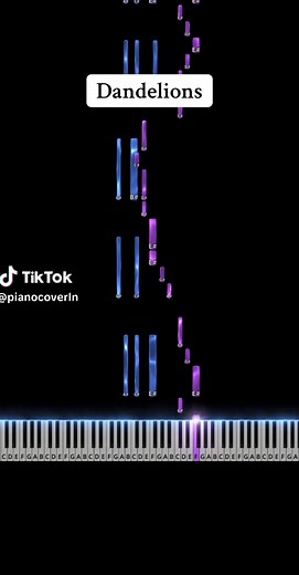 Learn Dandelions on Piano: Easy Tutorial