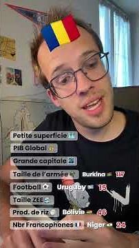 GEO CHALLENGE: Episode 5 🌏 #geochallenge #geohunter #geography