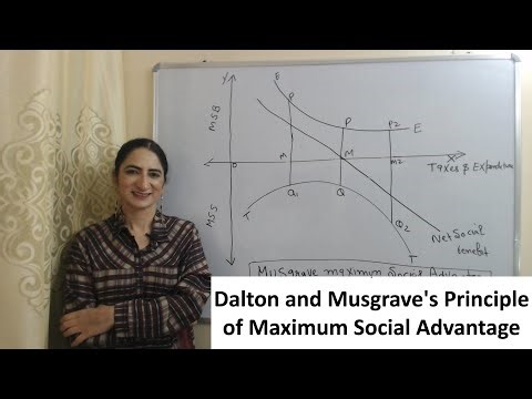 Dalton and Musgrave's Principle of Maximum Social Advantage
