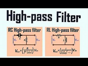 How High-Pass Filters Work | RC & RL Circuits Explained
