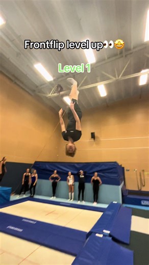Gymnastics Trampoline Levels Explained: Progress and Skills