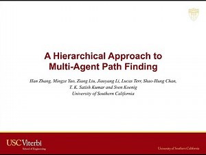HPlan 2021: A Hierarchical Approach to Multi-Agent Path Finding