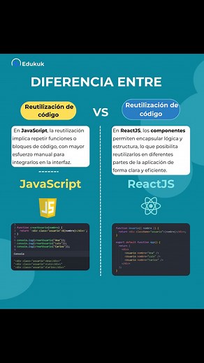 Diferencias entre JavaScript t y ReactJS #programacionweb #desarrolloweb #programadoresweb #javascript #html | Progamacion web