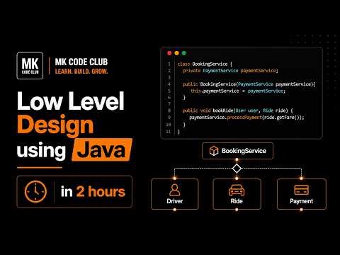 The Complete Low-Level Design (LLD) Masterclass in 2 hours | System Design Course - MK Code Club