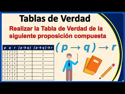 Como elaborar una Tabla de Verdad de una Proposición Compuesta - Contingencia, Ejercicio #3 ✔ 💥