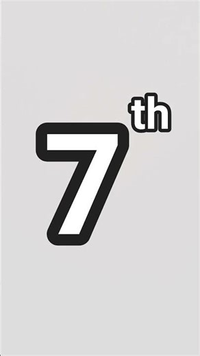 #shortvideo which is you're class comment me 🥰🥰🥰🥰