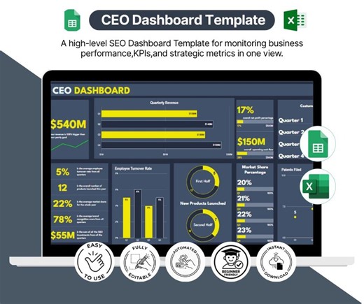 CEO Dashboard Template | Business KPI Dashboard | Google Sheets and Excel | Executive Performance and Revenue Tracker - Etsy