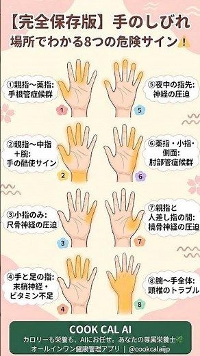 【完全保存版】手足のしびれ、放置していませんか？⚠️ #健康 #セルフケア #体質改善 #保存版 #健康習慣 #豆知識 #図解 #体のサイン #自律神経を整える