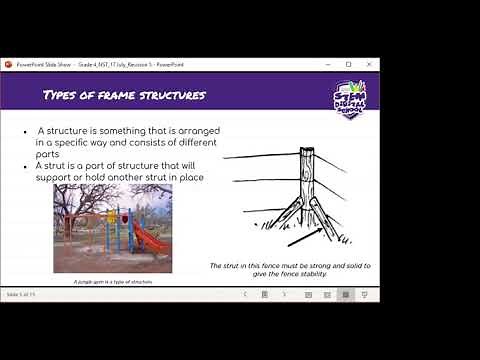 Grade 4 - Natural Science & Technology | 17 July 2020 | Types of Frame Structures