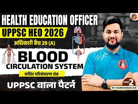 UPPSC HEO 2026 | Social Psychology : Human Value and Attitude | UP Health Education Officer