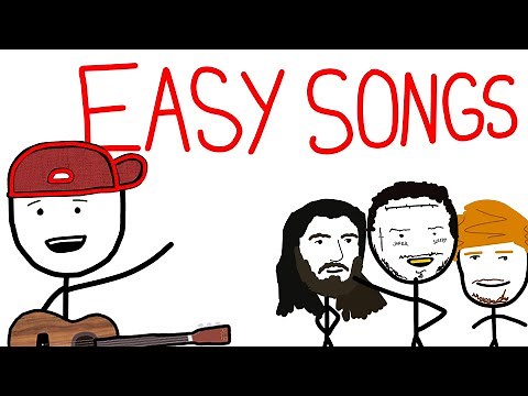 Best EASY GUITAR SONGS (of 2024)