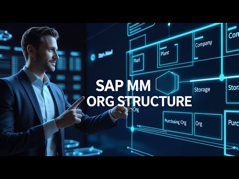 Introduction to SAP S4HANA|C-6|SAP MM Organizational Structure in 30 Min | Full Configuration Guide