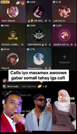Understanding Somali Culture Through Cafis and Masamax