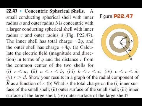 A small conducting spherical shell with inner radius and outer radius is concentric with a larger co