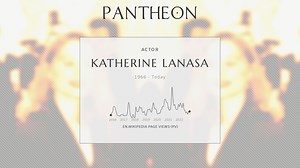 Katherine LaNasa Biography | Pantheon