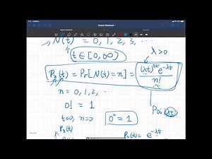 Poisson processes: Definition, Derivation, and Properties