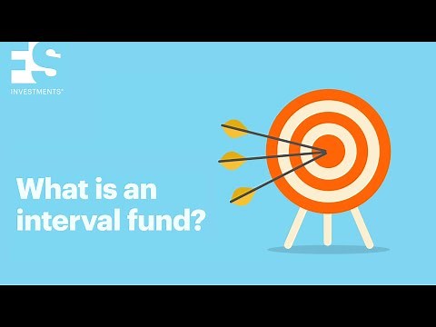 Future Standard Education: What is an Interval Fund?