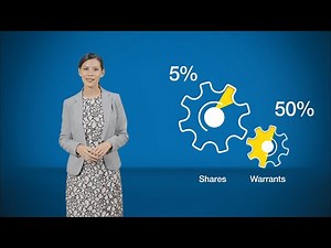 What are Structured Warrants?