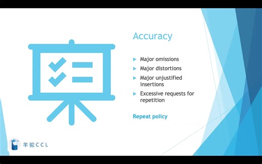 CCL评分标准解析及备考策略