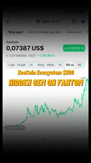 #zoocoin $ZOO Hidden gem on Fantom. $3 soon...