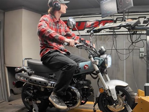 How Much Power Does the 2025 Honda Dax 125 Make?