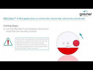 CELLdisc™ Instructions for Use