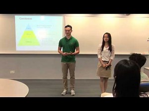 Problem-solution Presentation: Conclusion