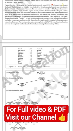 💥5th SEM ARTIFICIAL INTELLIGENCE MODULE 3 NOTES || BCS515B #vtu #viral #ai