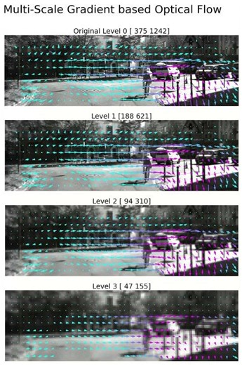 2011_09_26_Dr_0005_Optical_Flow