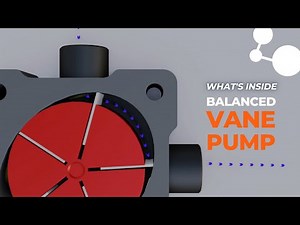 Balanced Vane Pump | Hydraulic Pump | 3D Animation