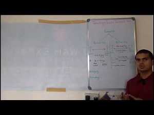 Natural Language Vs Programming Language