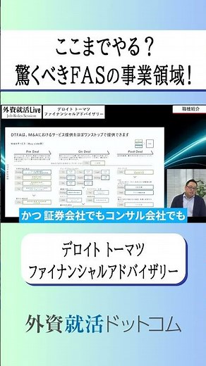 「ここまでやる？驚くべきFASの事業領域！」（デロイト トーマツ ファイナンシャルアドバイザリー）