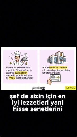 Şefin Menüsü vs Restoran Sahipliği Yatırım A
