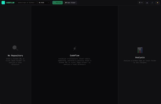 Someone just open-sourced a tool that turns any GitHub repo into an interactive architecture map.Paste any GitHub URL or upload your project and get an interactive architecture map with dependency graphs, blast radius analysis, security scans, and an A-F health score.No install. Runs 100% in your browser. 100% Open Source.