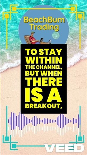 What are Keltner Channels?