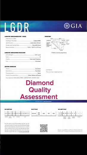 Diamond Quality Assessment GIA Criteria Scale #syntheticdiamond