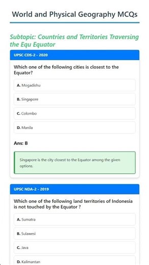 Countries and Territories Traversing the Equ Equator