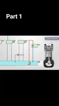 KNOCK SENSOR COMPLETE WORKING EXPLANATION| AUTOLOGY #knocksensor #autoelectrician