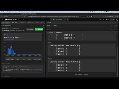 LeetCode 534 - Game Play Analysis III | SQL | Practice + Walkthrough